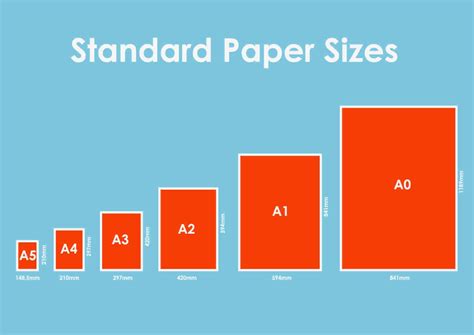 Paper Sizes .